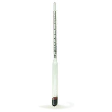 Alla Dual 0-100 Alkolmetre