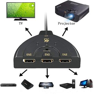 ALLY 3 Port Hdmı Çoklayıcı Full Hd Hdmi Switch