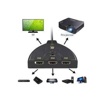 ALLY 3 Port Hdmı Çoklayıcı Full Hd Hdmi Switch