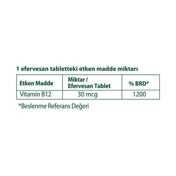 Altapharma Vitamin B12 Mango Kayısı Aromalı 20 Efervesan Tablet
