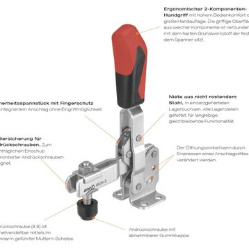 AMF 90001 Dik Bağlama Elemanı
