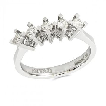 Amor TRYZ5657F045 0.45 Karat Beştaş Pırlanta Yüzük
