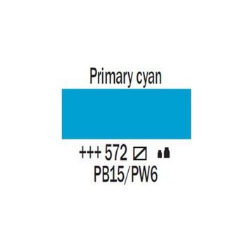 Amsterdam 572 Primary Cyan 120 ml Akrilik Boya
