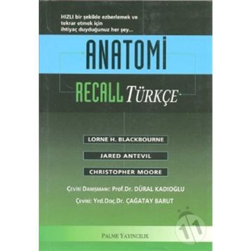 ANATOMI RECALL - LORNE H. BLACKBOURNE