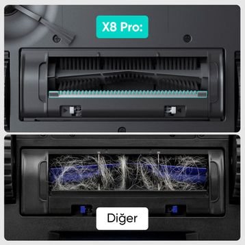 Anker Eufy Clean X8 Pro Robot Süpürge