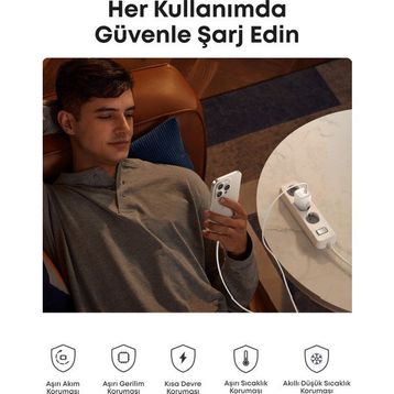 Anker Zolo A2699 20 W Hızlı Şarj Adaptörü