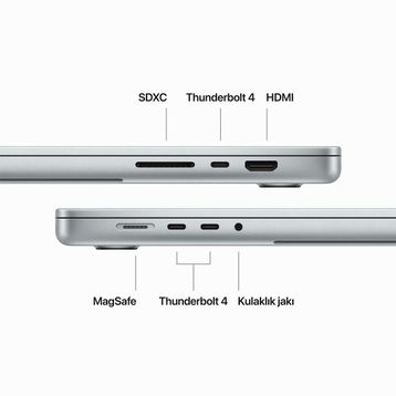 Apple MacBook Pro M3 Max 14CPU 30GPU 36GB RAM 1TB SSD macOS 16 inç Laptop - Notebook