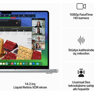 Apple MacBook Pro M3 Pro 12CPU 18GPU 18GB RAM 1TB SSD macOS 14 inç Laptop - Notebook