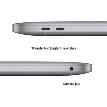 Apple MacBook Pro MNEj3TU/A M2 8 Core 10 Core GPU 8GB RAM 512GB SSD macOS 13 inç Uzay Grisi Laptop - Notebook