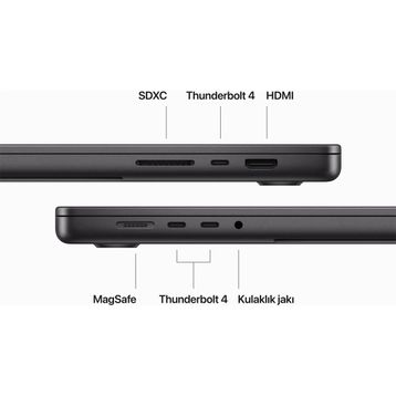Apple MacBook Pro MRW13TU/A M3 Pro 12CPU 18GPU 18GB RAM 512GB SSD macOS 16 inç Uzay Siyahı Laptop - Notebook Yenilenmiş
