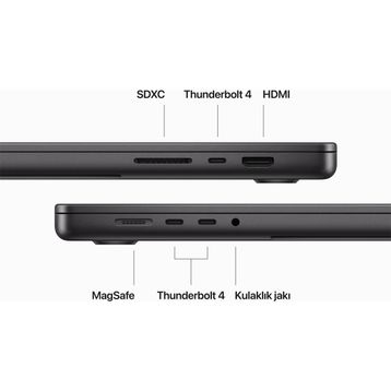 Apple MacBook Pro MRW33TU/A M3 Max 14CPU 30GPU 36GB RAM 1TB SSD macOS 16 inç Uzay Siyahı Laptop - Notebook