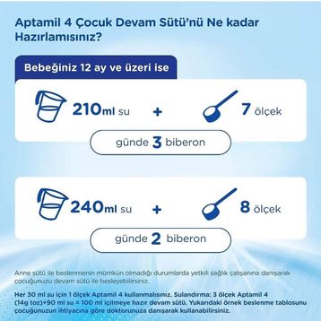 Aptamil 1 Numara 6x900 gr Bebek Maması
