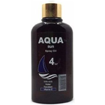 Aqua 13x13 Termojel