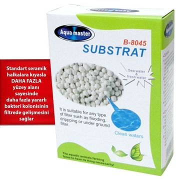 Aqua Master 500 gr Substrat Top