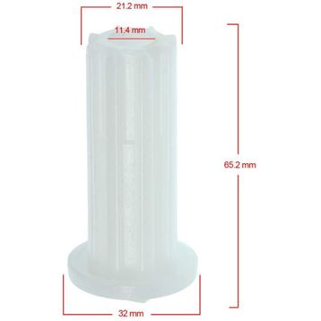 Arnica W 2000 - Promeat Grande Kavrama Parçası Kıyma Makinesi