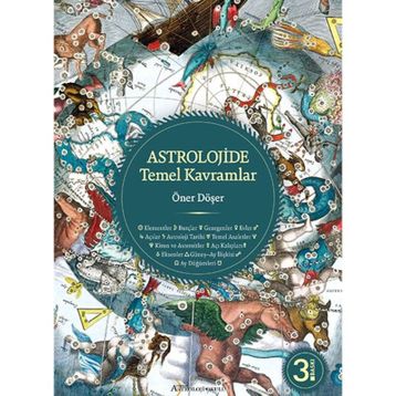 ASTROLOJIDE TEMEL KAVRAMLAR - ÖNER DÖŞER