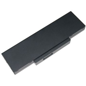 Asus F3S Notebook Klavye
