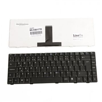 Asus F80 Klavye