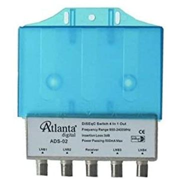 Atlanta ADS-02 Switch