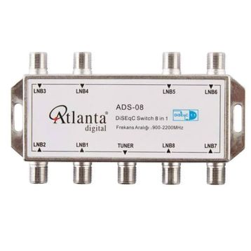 Atlanta ADS-03 Switch