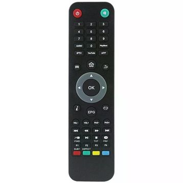 Atlanta HD-IPTV Uydu Alıcı Kumandası