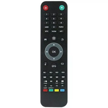 Atlanta HD-IPTV Uydu Alıcı Kumandası