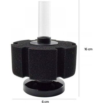 Atlantik AT-200 Bio Pipo Filtre