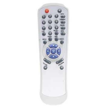 AverMedia 7000 Uydu Kumanda