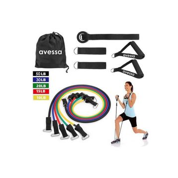 Avessa ESC-500 5'li Direnç Lastiği Set