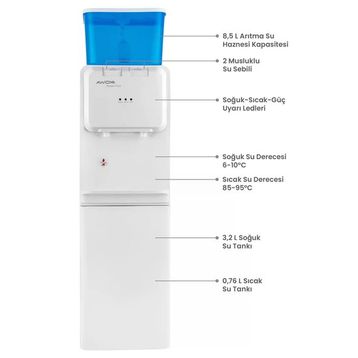 Awox SS505 Rosso Pure Arıtmalı Su Sebili