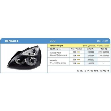 Ayfar 202234 Renault Clio 01-05 Siyah Çerçeveli Sol Far