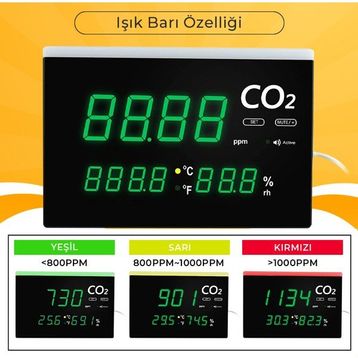 AZ Instruments AZ7729 Işıklı Display Ortam Hava Kalitesi Ölçer