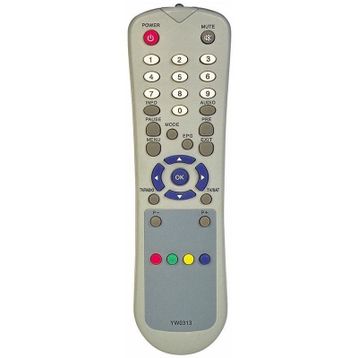Baff 4000 Uydu Alıcı Kumandası