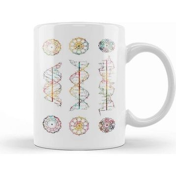 Baskı Dükkanı A B and Z Dna Kupa