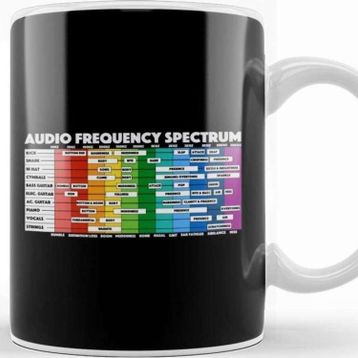 Baskı Dükkanı Audio Frequency Spectrum For Audio Engineers & Music Producers Kupa