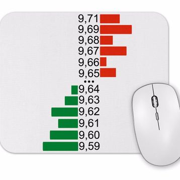 Baskı Dükkanı Book De Ofertas Mouse Pad