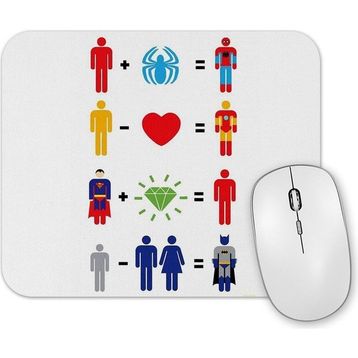 Baskı Dükkanı Herois Mouse Pad