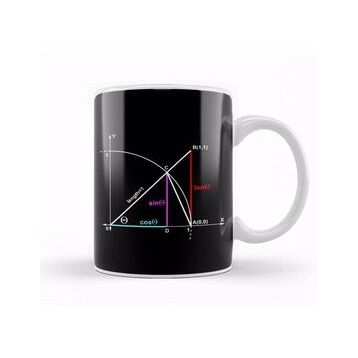 Baskı Dükkanı Maths and Science Trigonometry Sin Tan Cos Kupa