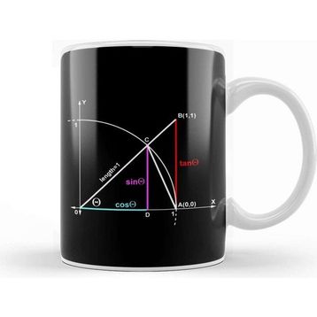 Baskı Dükkanı Maths and Science Trigonometry Sin Tan Cos Kupa