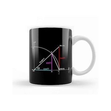 Baskı Dükkanı Maths and Science Trigonometry Sin Tan Cos Kupa