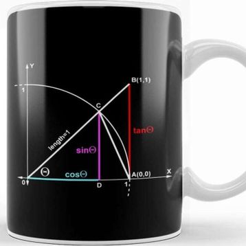 Baskı Dükkanı Maths and Science Trigonometry Sin Tan Cos Kupa
