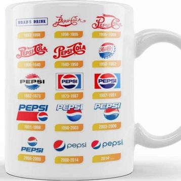 Baskı Dükkanı Pepsi Logo 06 Kupa