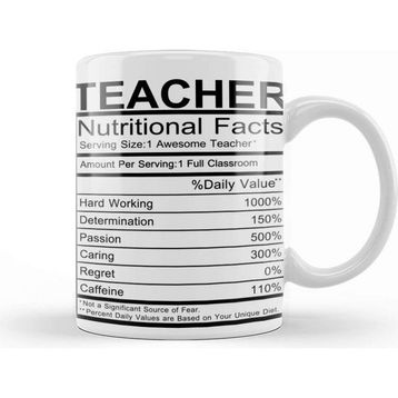 Baskı Dükkanı Teacher Nutritional Facts Kupa