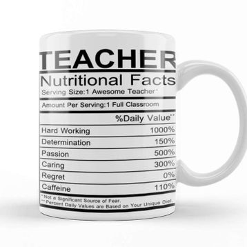 Baskı Dükkanı Teacher Nutritional Facts Kupa