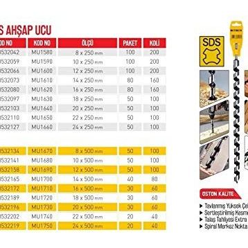 Bay-Tec 20x250 mm SDS Ahşap Ucu