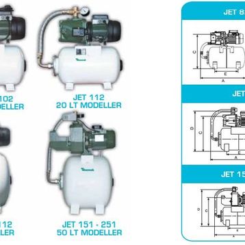 Baymak Jet Serisi 50-151 T Hidrofor