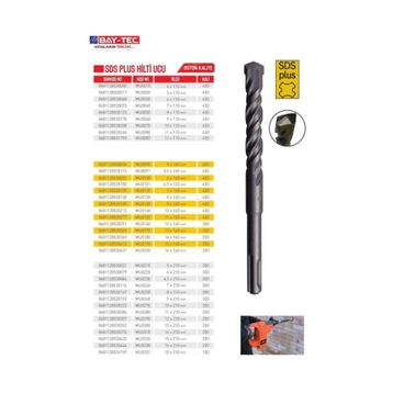 Baytec SDS Plus 11x160mm Matkap Ucu