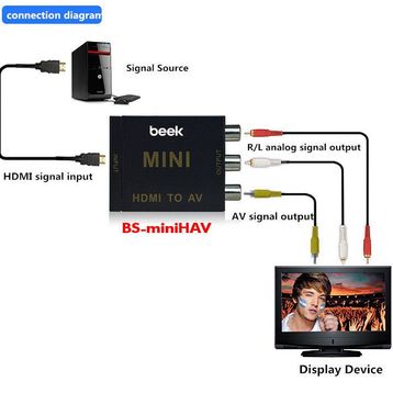 Beek BS-MINIHAV Hdmı To Hdmı Rca Vıdeo Audıo