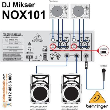 Behringer PRO MIXER NOX101 DJ Mikser