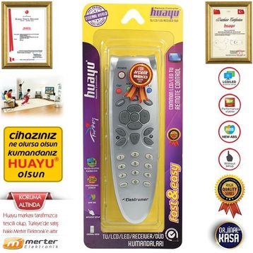 Beko AS-700 Uydu Alıcı Kumandası